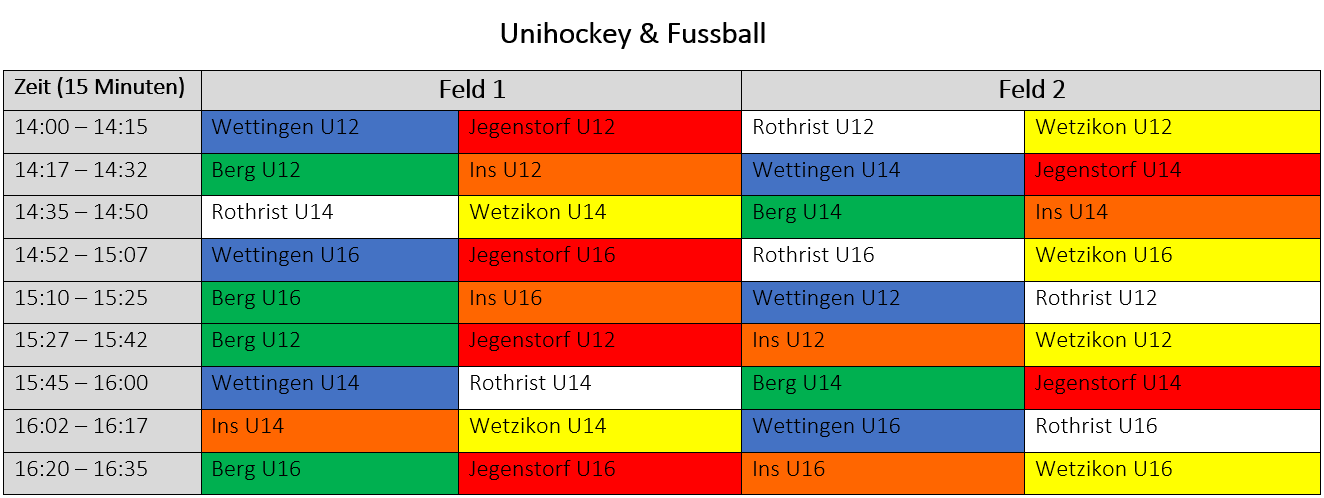 Spielplan_Finalturnier_SC.png