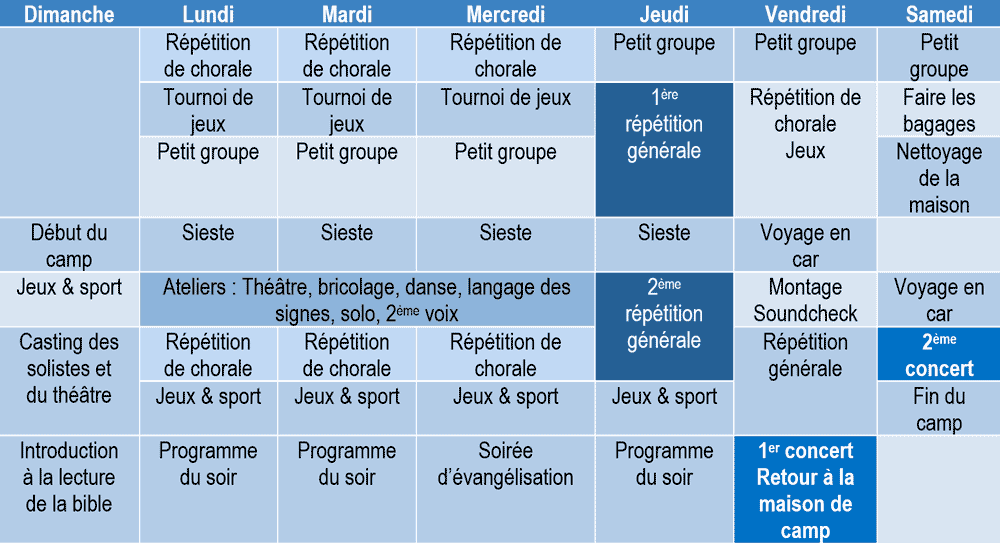 Programme de la semaine Junior