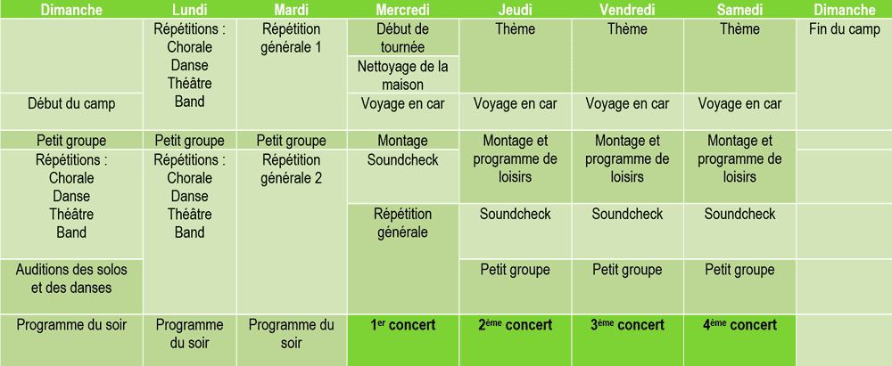 Programme de la semaine Ados